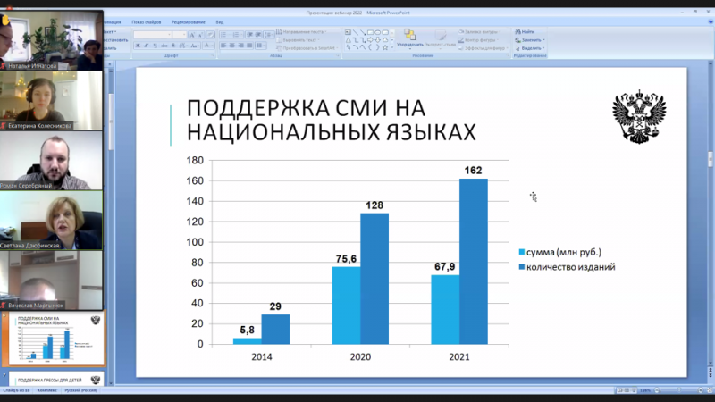 b2ap3_large_47842-image-08-12-21-07-21-2 СЖР и Минцифры провели вебинар «О поддержке печатных СМИ в 2022 году» - НОВОСТИ | Союз журналистов Подмосковья