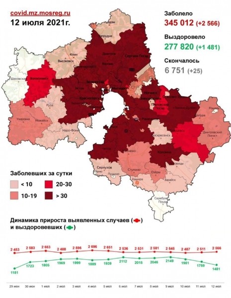 b2ap3_large_IMG_0134 Опубликована карта выявленных случаев коронавируса за сутки в Подмосковье - НОВОСТИ | Союз журналистов Подмосковья